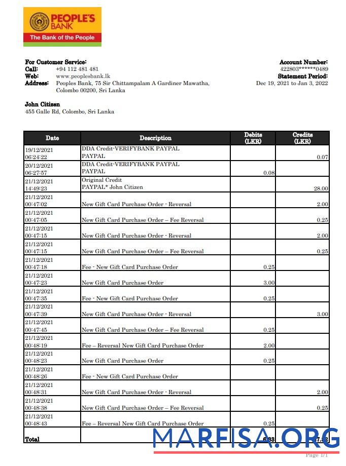 Blank Sri Lanka People's bank statement excel sample